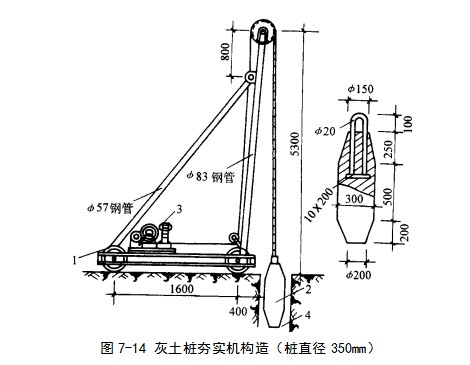 湛江挤密桩地基